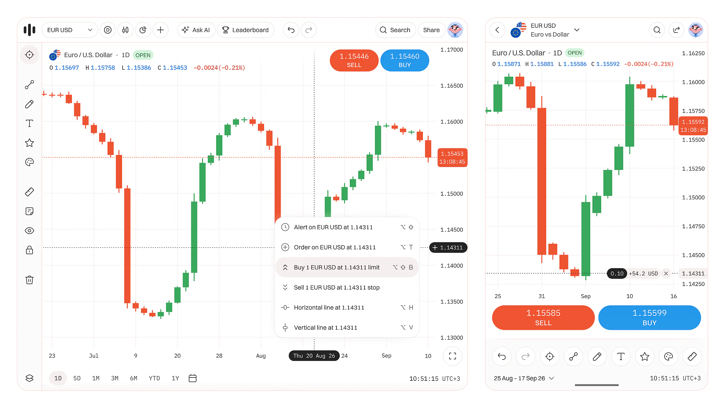 EUR/USD trading terminal, web and mobile — candlestick chart with sell and buy actions