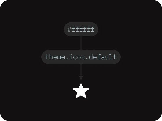 Design token anatomy: hex value #ffffff connected to token name theme.icon.default, which applies to a star icon.