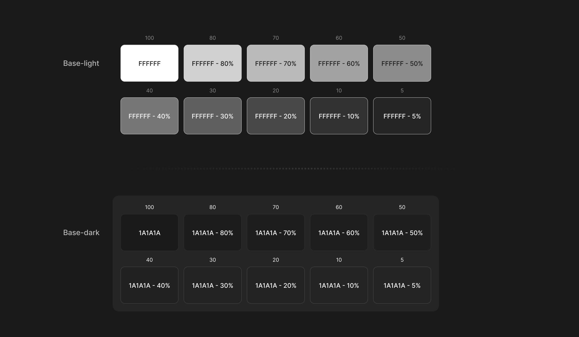 Base on user. Темный режим сайта. Light Theme html.